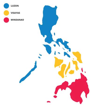 Major Island Groups in the Philippine Islands.